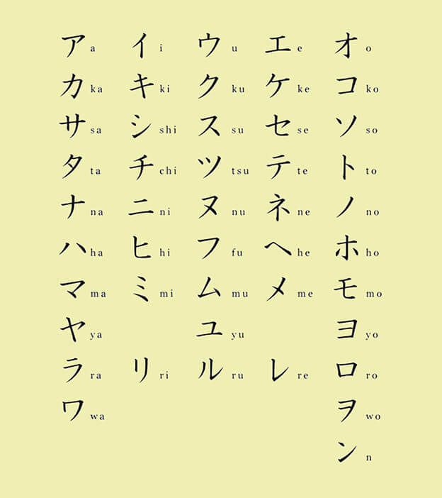 英語汁 第一号 Konkazwhat えいごがくしゅう 英語汁 第一号 Konkazwhat えいごがくしゅう